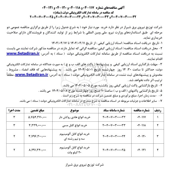 مناقصه خرید انواع هادی روکش دار...