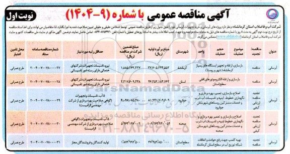 مناقصه پروژه های آبرسانی و خرید تجهیزات آبرسانی