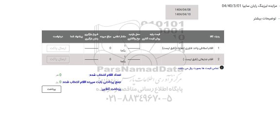 مزایده اقلام اسقاطی واحد فناوری اطلاعات ...