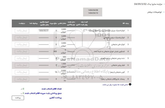  مزایده سایپا یدک 