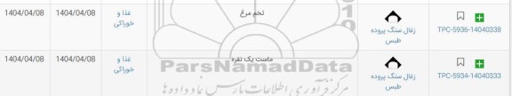 استعلام تخم مرغ و ماست یک نفره