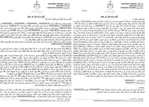 مزایده یک قطعه واحد تجاری 