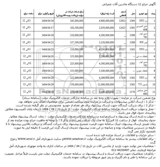 آگهی حراج 11 دستگاه ماشین آلات عمرانی 