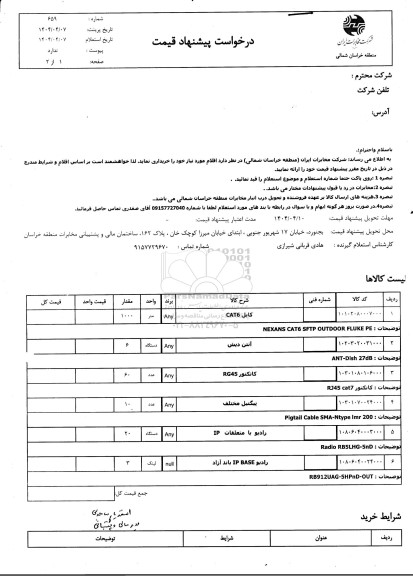 استعلام کابل CAT6...
