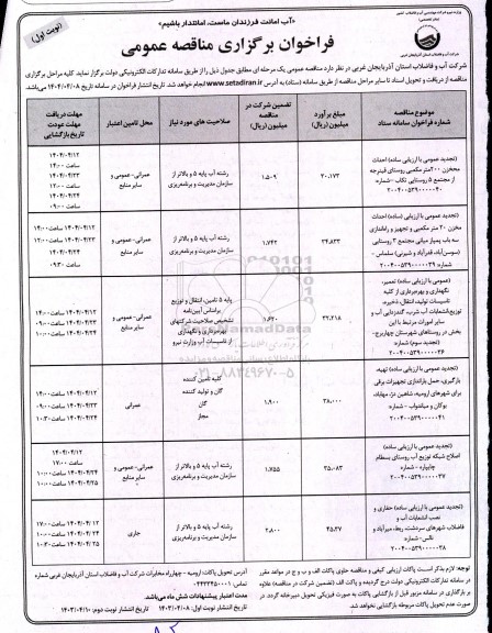 فراخوان مناقصه (تجدید عمومی با ارزیابی ساده) احداث مخزن 200 متر مکعبی روستای فینرجه ...