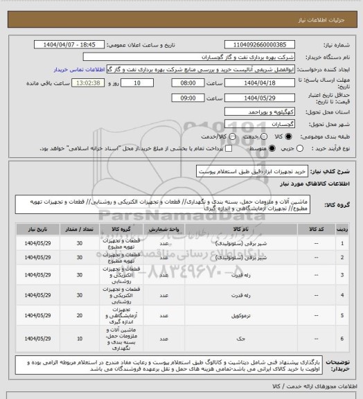 استعلام خرید تجهیزات ابزاردقیق طبق استعلام پیوست