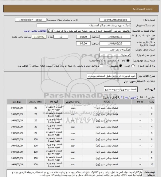 استعلام خرید تجهیزات ابزاردقیق طبق استعلام پیوست