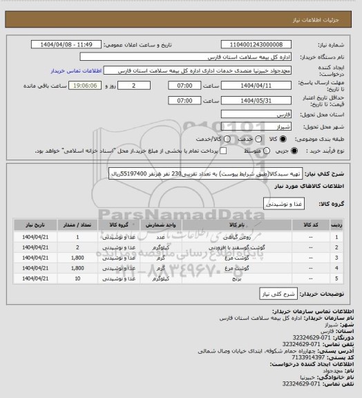 استعلام تهیه سبدکالا(طبق شرایط پیوست) به تعداد تقریبی230 نفر هرنفر 55197400ریال