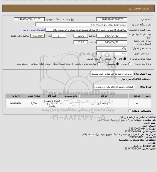 استعلام خرید انواع فیوز کاردی مطابق فرم پیوست