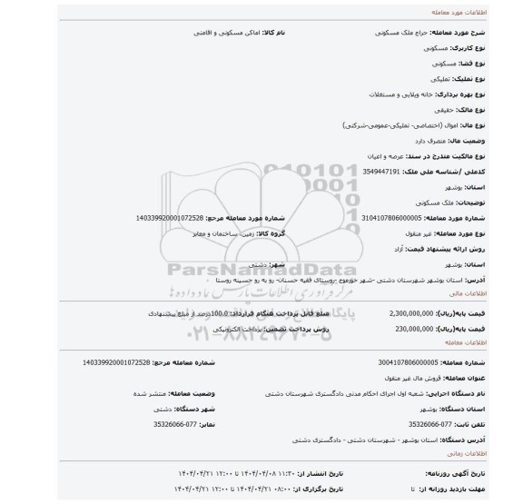 مزایده، ملک مسکونی