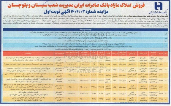 مزایده فروش املاک مازاد بانک صادرات ایران