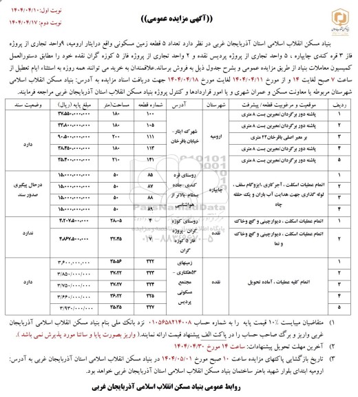 مزایده  تعداد 5 قطعه زمین مسکونی و ...