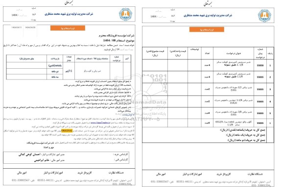 استعلام شیر برقی و گلوب والو 