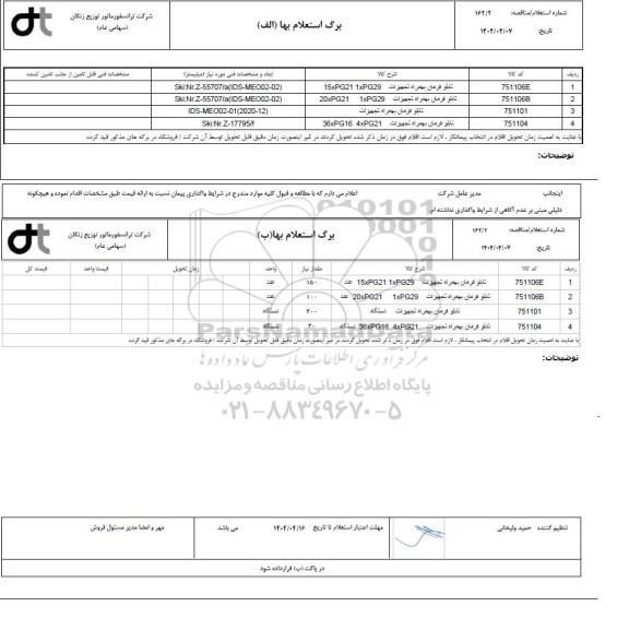 مناقصه/ استعلام تابلو فرمان بهمراه تجهیزات  15xPG21 1xPG29...