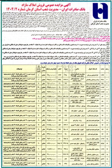 مزایده فروش املاک مازاد