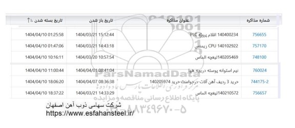 استعلام اقلام پروژه PLC...