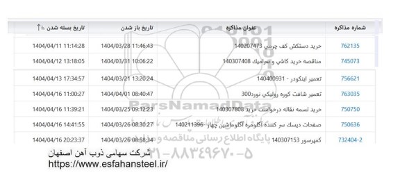 استعلام خرید دستکش کف چرمی 140207473 ....