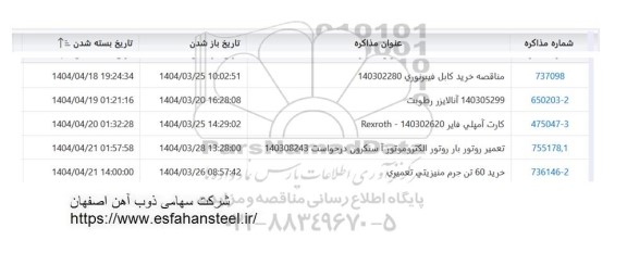 استعلام خرید کابل فیبر نوری...
