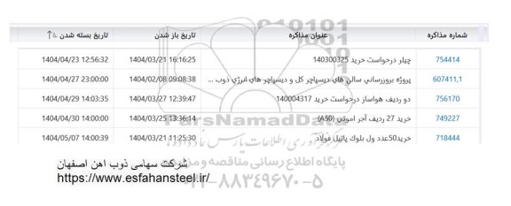 استعلام پروژه بروزرسانی سالن های ديسپاچرهای انرژی ذوب...
