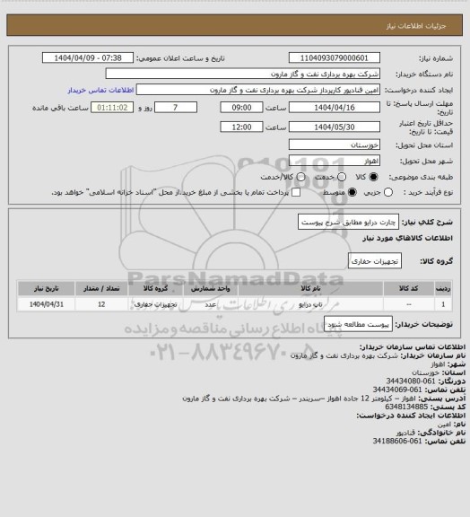 استعلام چارت درایو مطابق شرح پیوست