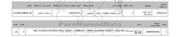 استعلام ریل جهت پوشرکار