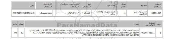استعلام ماشینهای ابزار کارگاهی