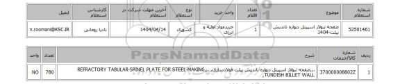 استعلام صفحه تبولار اسپینل دیواره تاندیش بیلت-1404