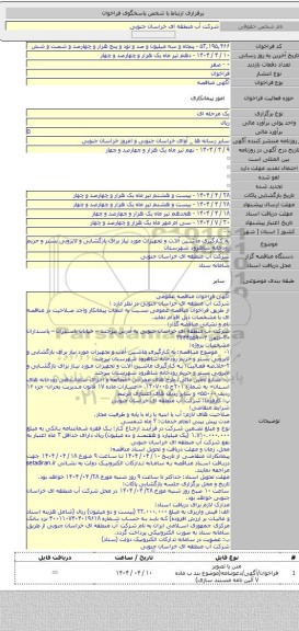 مناقصه, به کارگیری ماشین آلات و تجهیزات مورد نیاز برای بازگشایی و لایروبی بستر و حریم رودخانه شاهرود شهرستان