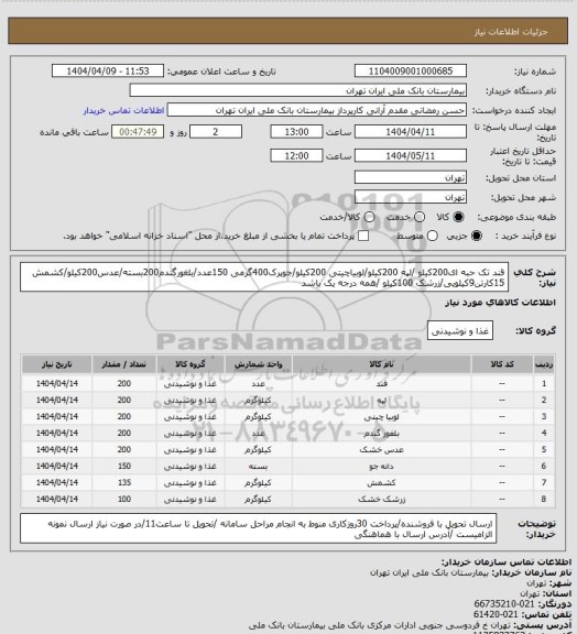 استعلام قند تک حبه ای200کیلو /لپه 200کیلو/لوبیاچیتی 200کیلو/جوپرک400گرمی 150عدد/بلغورگندم200بسته/عدس200کیلو/کشمش 15کارتن9کیلویی/زرشک 100کیلو /همه درجه یک باشد