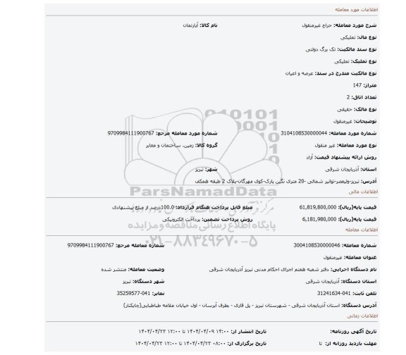 مزایده، غیرمنقول