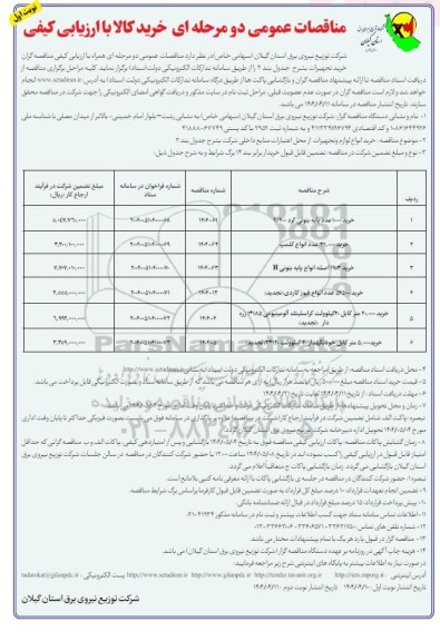 مناقصه خرید 1000 عدد پایه بتونی گرد ...