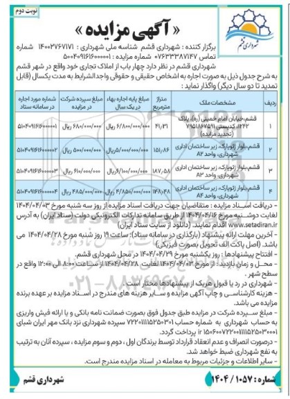 مزایده واگذاری  چهار باب از املاک تجاری نوبت دوم 