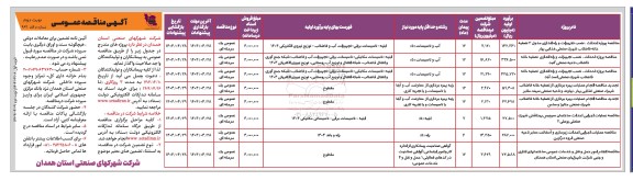 مناقصه پروژه احداث ، نصب تجهیزات و راه اندازی مدول 3 تصفیه خانه ....- نوبت دوم 