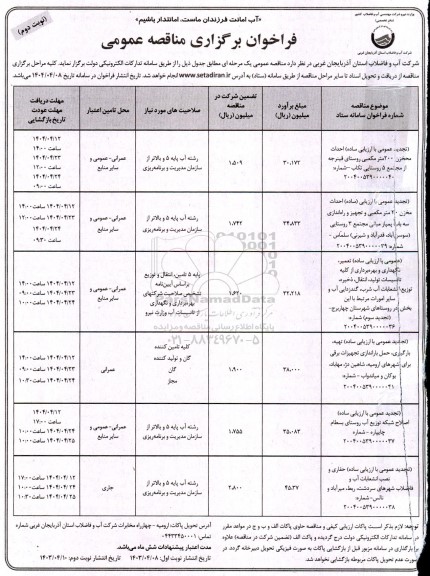 فراخوان مناقصه (تجدید عمومی با ارزیابی ساده) احداث مخزن 200 متر مکعبی روستای قینرجه ... نوبت دوم 
