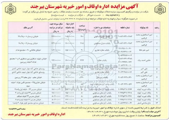 مزایده واگذاری املاک موقوفه 