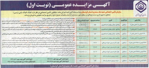 مزایده فروش تعداد 9 پلاک ثبتی (زمین)