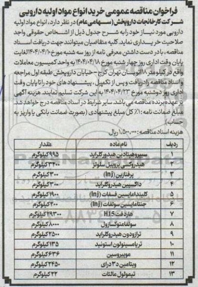 فراخوان مناقصه خرید انواع مواد اولیه داروئی 