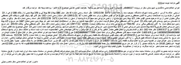 مزایده قطعه زمین بمساحت 158/67 متر مربع