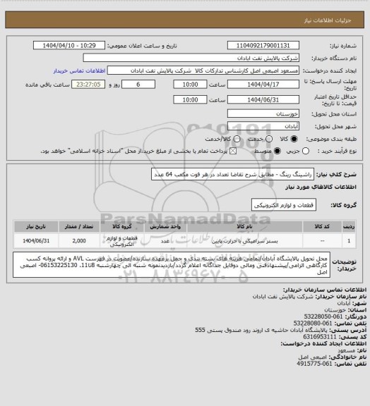 استعلام راشینگ رینگ - مطابق شرح تقاضا
تعداد در هر فوت مکعب 64 عدد