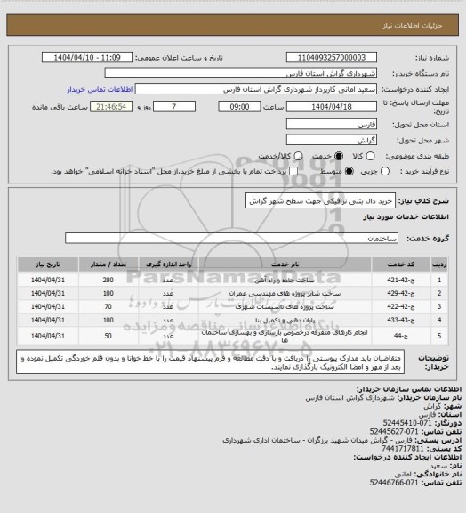 استعلام خرید دال بتنی ترافیکی جهت سطح شهر گراش