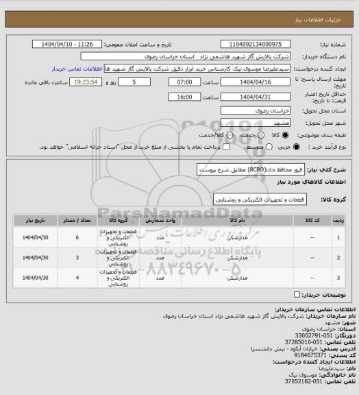 استعلام فیوز محافظ جان(RCBO) مطابق شرح پیوست