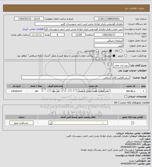 استعلام بهساری معابر