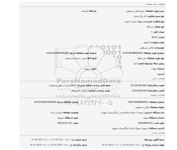 مزایده، اماکن مسکونی