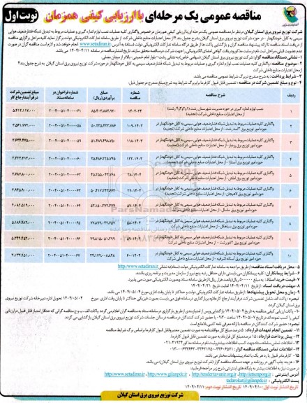 مناقصه نصب لوازم اندازه گیری در حوزه مدیریت شهرستان و... 