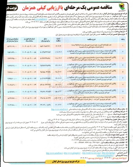 مناقصه نصب لوازم اندازه گیری در حوزه مدیریت شهرستان و... نوبت دوم 