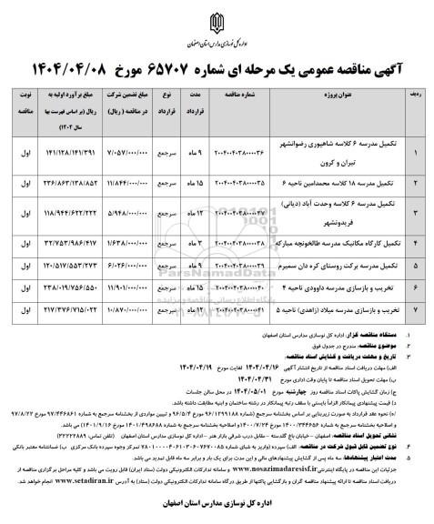 مناقصه تکمیل مدرسه 6 کلاسه ...