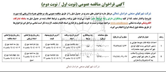  فراخوان مناقصه احداث شبکه فشار متوسط هوایی و زمینی ... 