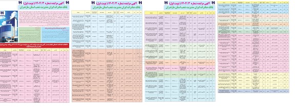 مزایده فروش املاک مازاد