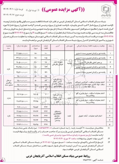 مزایده فروش تعداد 5 قطعه زمین مسکونی، 9 واحد تجاری 