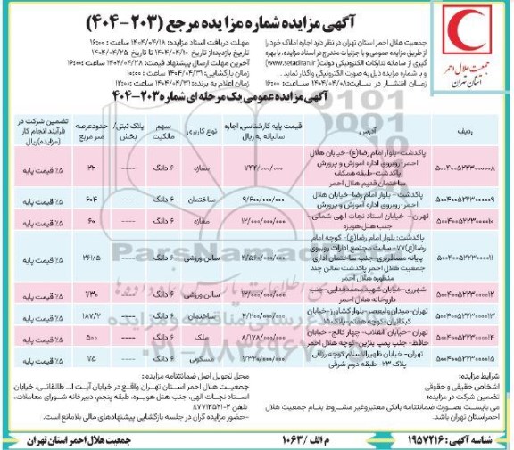 مزایده اجاره املاک